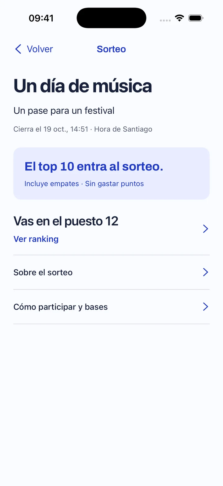 Detalle de una campaña de sorteo con clasificación por top, puesto personal y acceso a sus bases.